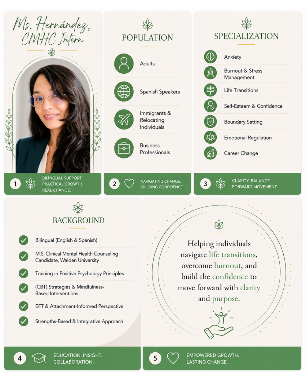Online therapy for Spanish Speakers in Maryland and Florida.