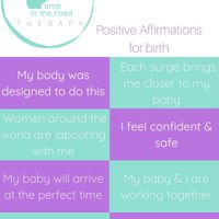 Gallery Photo of Resources - Positive Affirmations for Birth