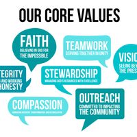 Gallery Photo of Core values