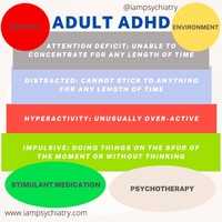 Gallery Photo of Private Adult ADHD screening, assessment, diagnosis, and treatment with medication over 3 months. £590 @iampsychiatry