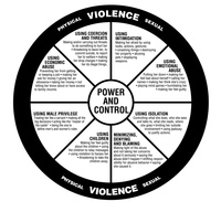Gallery Photo of I am extensively trained in domestic violence support services. I know the difference between kink and abuse.