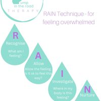 Gallery Photo of Resources - RAIN - Dealing with Overwhelm