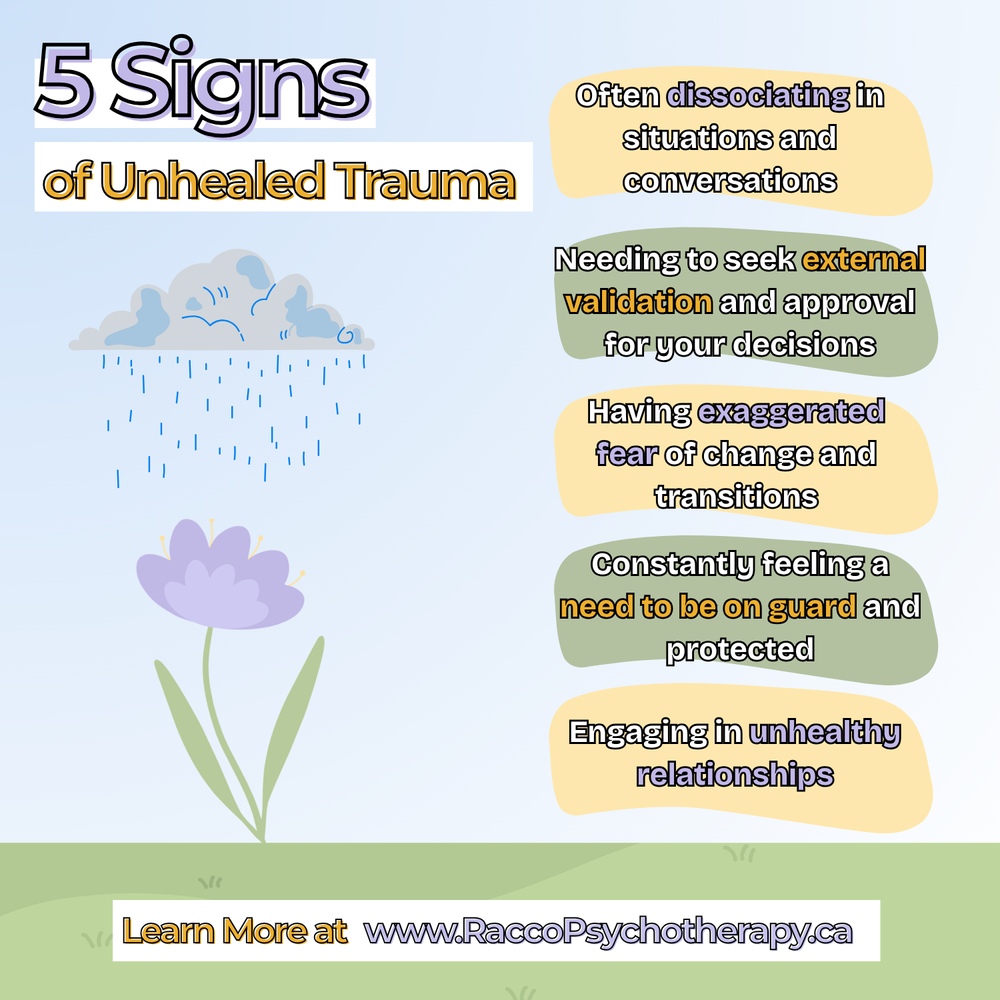 Unhealed trauma can appear in many ways for differentiating clients; however, here are some common occurrences.