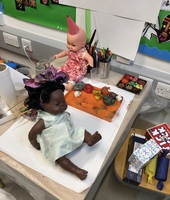 Gallery Photo of Play, toys and props vital for role play in combination with Art Therapy.  LAC child  repeated exploration of ' being a good Mummy '.