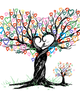 The Secure Attachment Initiative