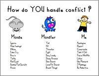Gallery Photo of How Do You Handle Conflict?