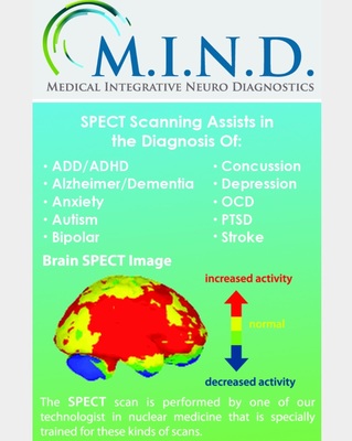 Photo of Brain Spect-Medical Integrative Neuro Diagnostics, RDMS, RVT, RDCS, Treatment Center in Delray Beach