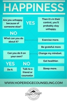 Gallery Photo of Use this Happiness flow chart to help you get moving towards a happier life.