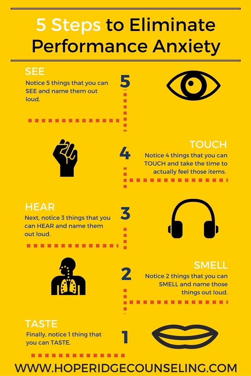 Gallery Photo of Use this simple infographic as a guide to help eliminate performance anxiety