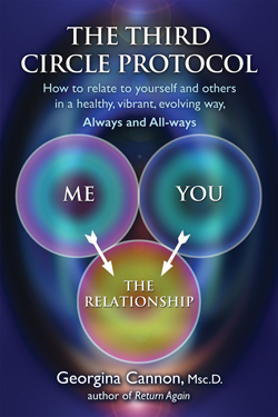 Gallery Photo of How to find and keep successful relationships in all walks of your life, starting with you and you!