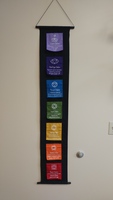 Gallery Photo of Chakras are energy centers in the body which link to our mental, emotional and spiritual bodies