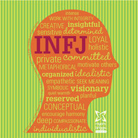 Gallery Photo of I'm an INFJ and so are many of my clients...I often attract intuitive feelers in general