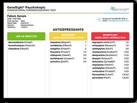 Gallery Photo of The GeneSightÂ® test analyzes your DNA and helps your doctor get a better understanding of what medication might work best based on your genetic makeu