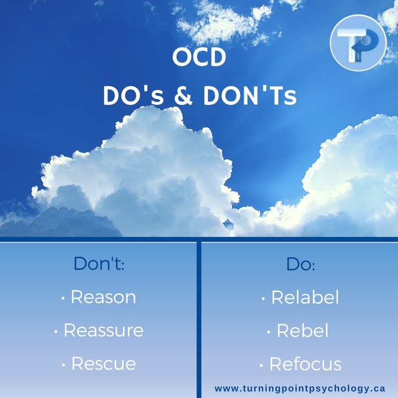 Gallery Photo of A reminder of what to do and what not to do in response to OCD demands. www.turningpointpsychology.ca/blog/children-with-ocd-guidelines-for-parents
