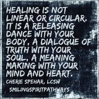 Gallery Photo of Quotes and prompts from Cherie