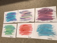 Gallery Photo of Emotions painted in watercolor
