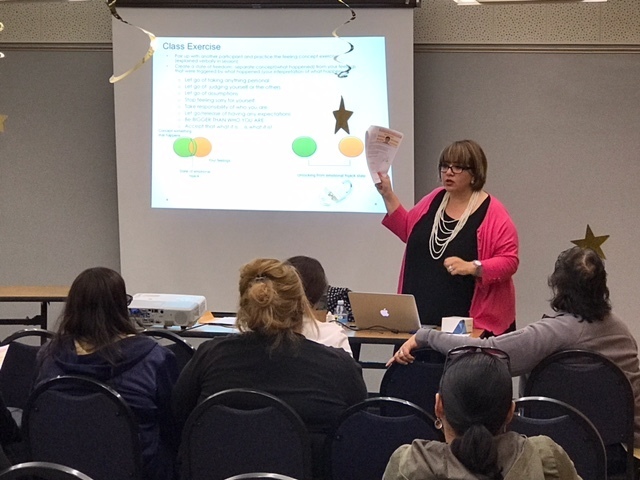 Gallery Photo of Teaching a Emotional Intelligence course for the La Mirada School District employees.