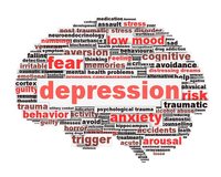 Gallery Photo of Depression Traits