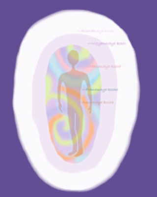 Photo of Layers of Self, Marriage & Family Therapist in Morgan Hill, CA