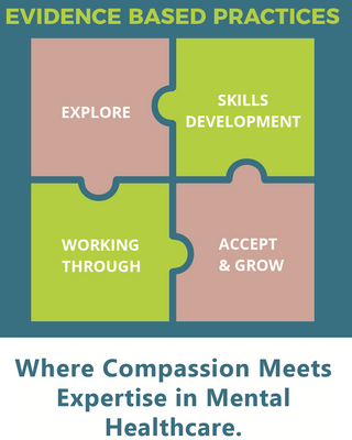 Photo of Harpreet Aulakh - Aulakh Psychological & Counselling Services, Psychologist