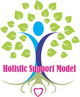 Gallery Photo of Orchard Human Services, Inc. utilizes a person-centered Holistic Support Model that considers the best interest and unique needs of the whole person.