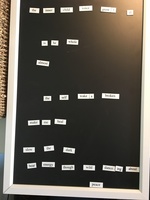 Gallery Photo of poetry magnets