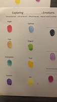 Gallery Photo of Exploring emotions with thumbprint art worksheet
