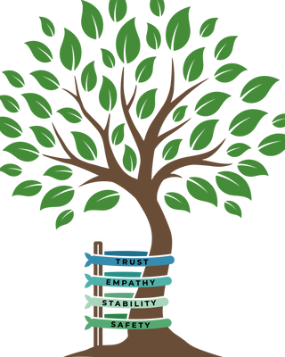 Photo of Jennifer Blume - TESS Counseling, Clinical Social Work/Therapist, LCSW