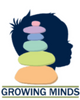 Growing Minds Early Childhood - Adolescence Parenting Support