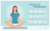 Gallery Photo of Benefits of Meditation