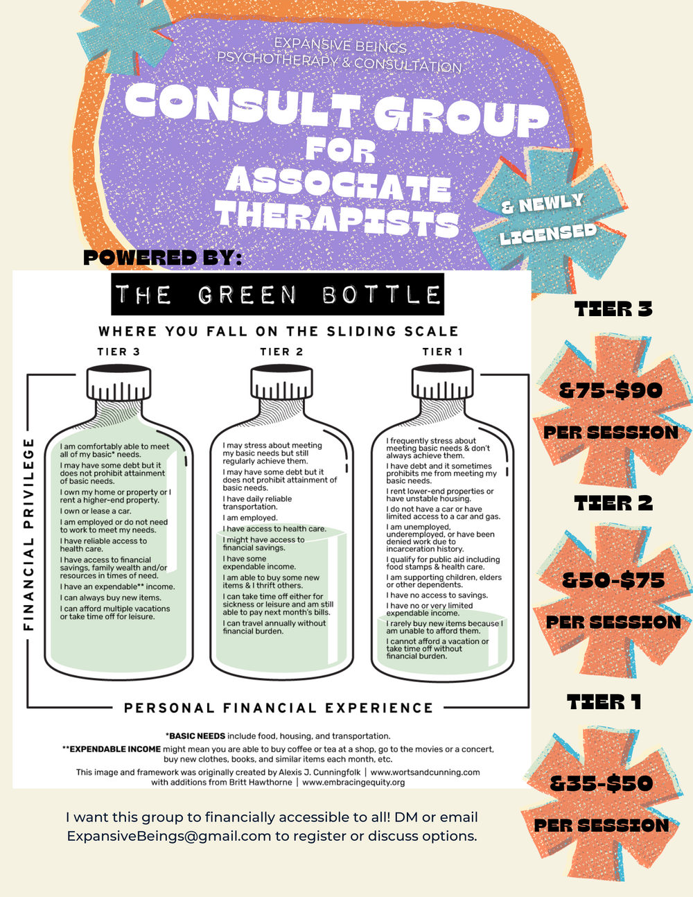 Mary Mireles, Counselor, Sandy, UT, 84070 | Psychology Today