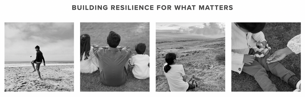 Building Resilience for What Matters