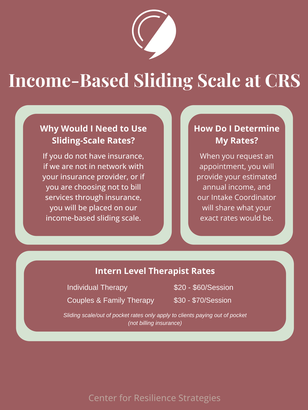 An explanation of our income-based sliding scale rates