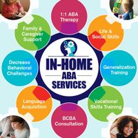 Gallery Photo of In-Home ABA Services