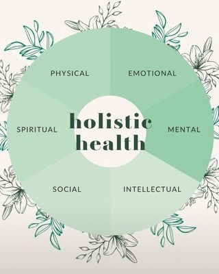Photo of Holistic Wellness Services , Counselor in Framingham, MA