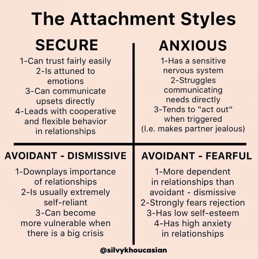 Better Self Psychology - 🍃 Attachment styles 🌿 What is