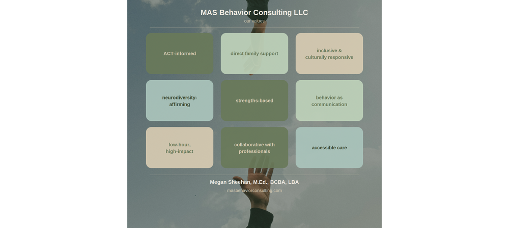 Summer Series Interest & Availability — MAS Behavior Consulting