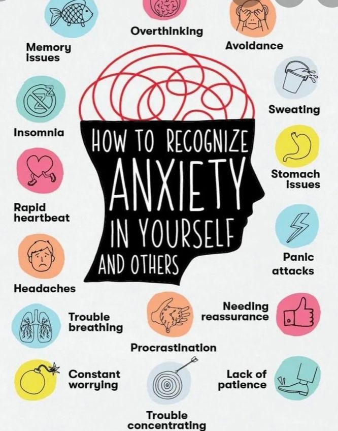 Gallery Photo of Anxiety can be crippling. I specialise in helping people to uncover the root cause of their anxiety while giving you the tools needed to take control.