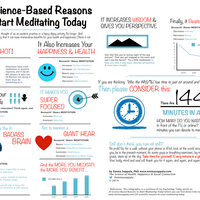 Gallery Photo of 10 Science Based Reasons to start Meditating 