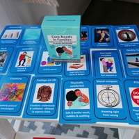 Gallery Photo of Therapy Cards can be useful for clients to examine family and relationship dynamics. Transactional analysis approach. (ref. Deep Release PACT)
