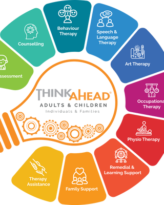 Photo of Tanja Rose Limnios - Thinkahead, Psychologist, MPsych, PsyBA General