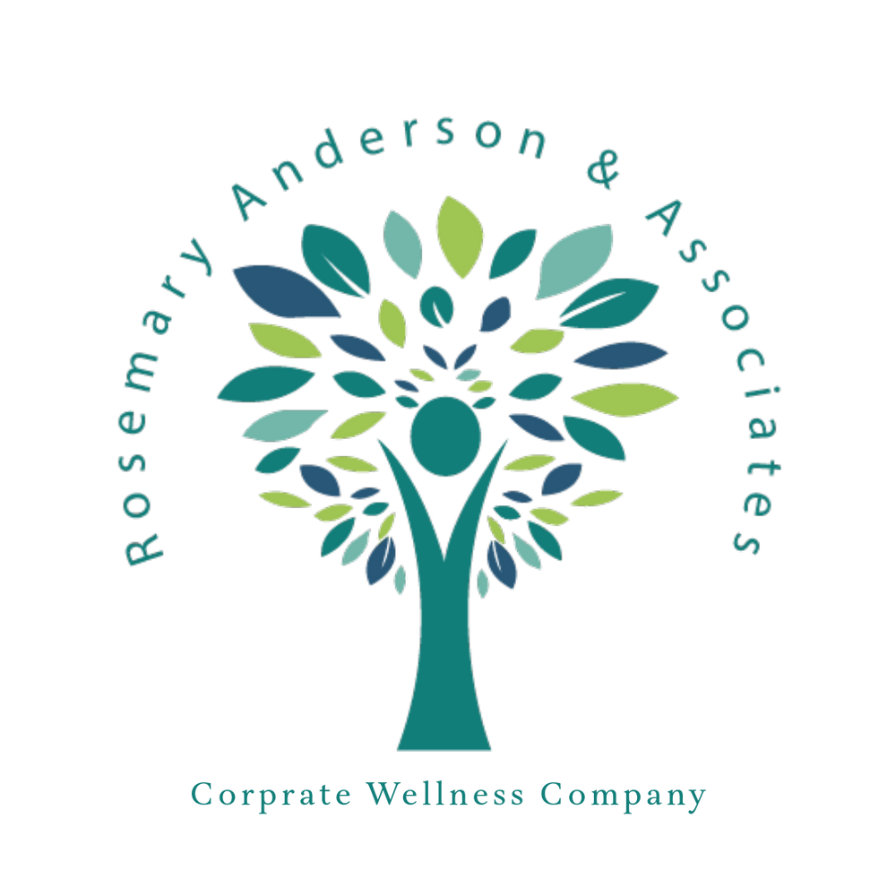 Rosemary Anderson & Associates, Clinical Social Work/Therapist, Towson, MD, 21204 Psychology Today
