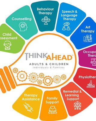Photo of Tanja Rose Limnios - Thinkahead, Psychologist, MPsych, PsyBA General