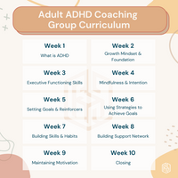 Gallery Photo of Adult ADHD Coaching Group Curriculum