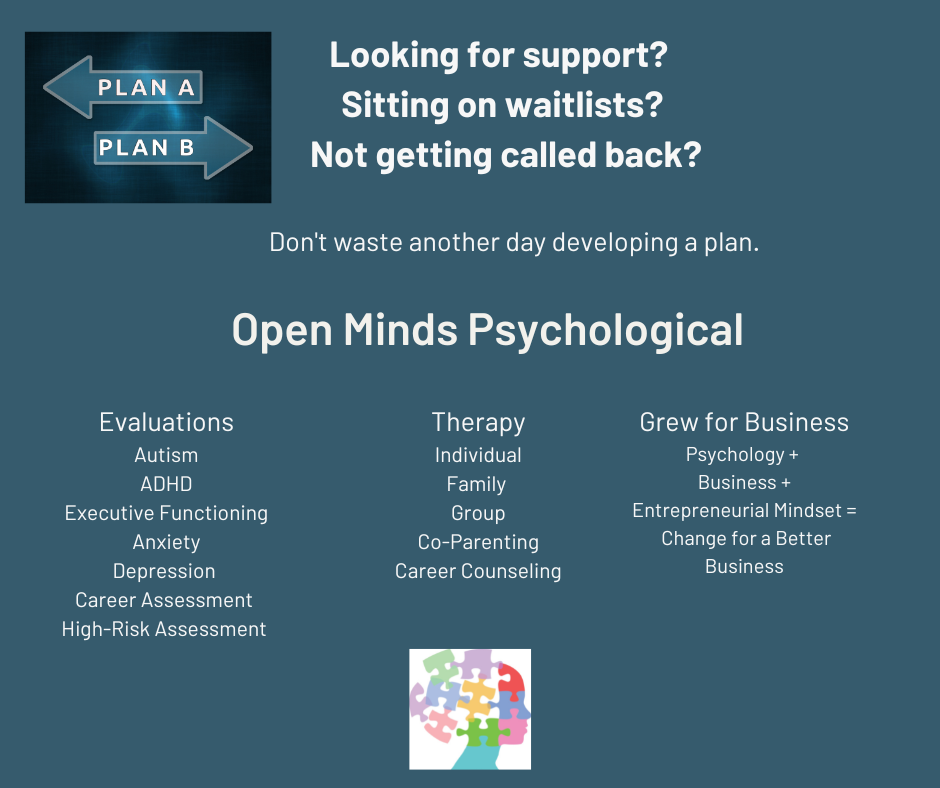 Open Minds Psychological, Psychologist, Plymouth Meeting, PA, 19462